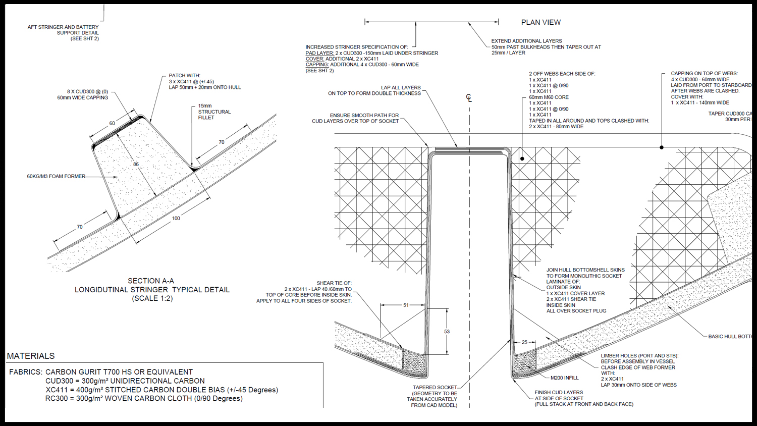 Structural Engineering